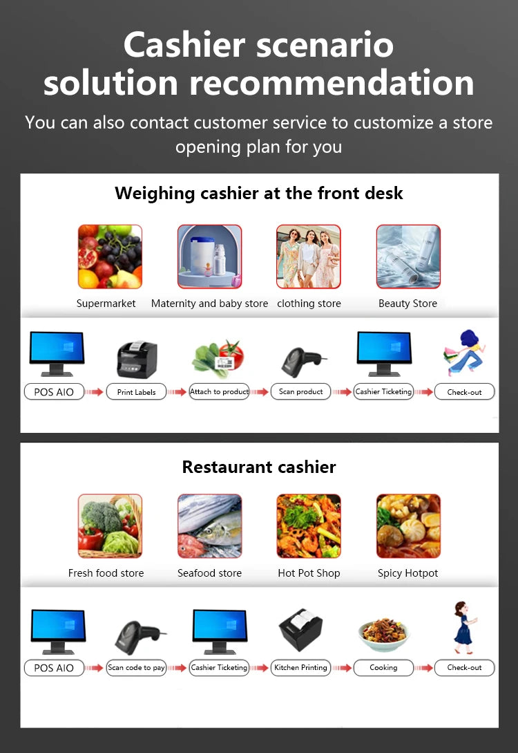 11.6 15.6 Inch POS Terminal Billing Cash Register System Optional Hardware Thermal Printer NFC QR Code Scanner for Retail Store